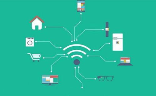 福州智能家居App開發(fā)功能解決方案與網(wǎng)絡(luò)技術(shù)服務(wù)